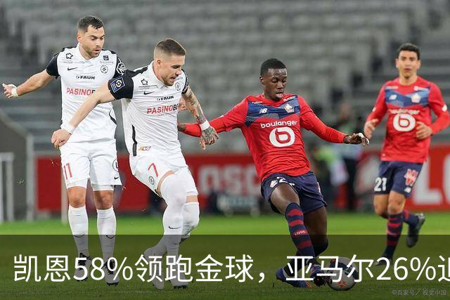 凯恩58%领跑金球，亚马尔26%追近