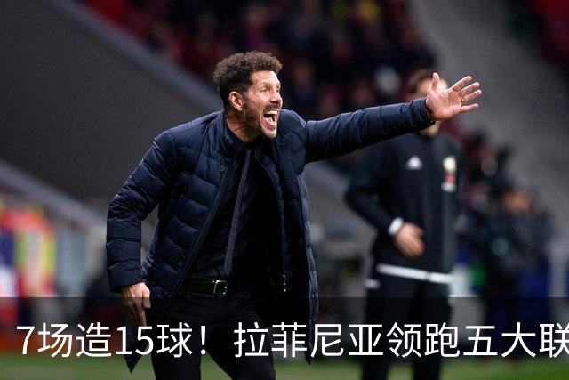 7场造15球！拉菲尼亚领跑五大联赛参与榜