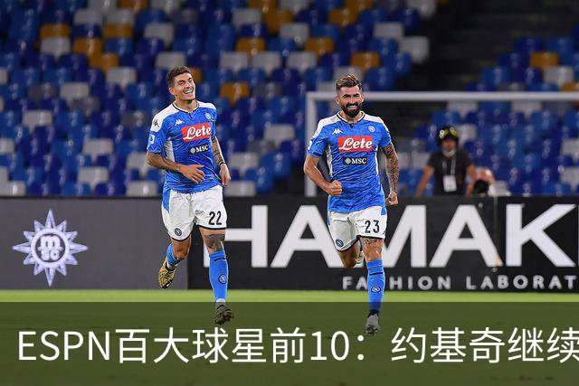 ESPN百大球星前10：约基奇继续第1 文班第2 SGA跌至第3 东契奇第4